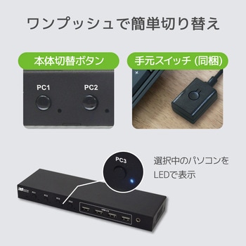4K60Hz対応 HDMIパソコン切替器(4台用) ラトックシステム