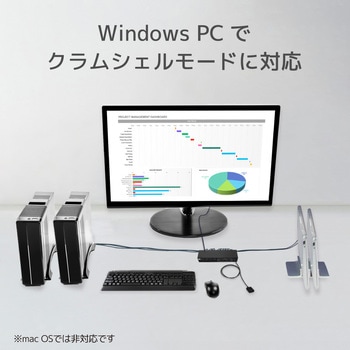 4K60Hz対応 HDMIパソコン切替器(4台用) ラトックシステム