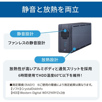 USB 5Gbps RAIDケース(3.5インチHDD2台用) ラトックシステム