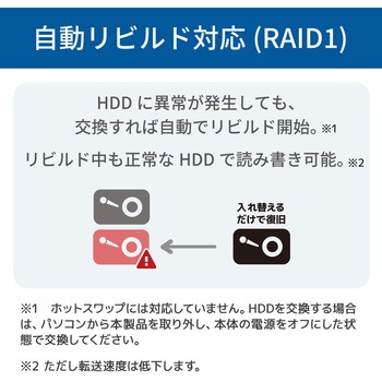 USB 10Gbps RAIDケース(3.5インチHDD2台用) ラトックシステム
