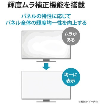 「5年保証」3.6MP医用画像参照用27型液晶 I ・O DATA(アイ・オー・データ)