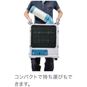 ミニスポットクーラー ナカトミ