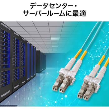 光ファイバケーブル_OM3_メガネ型 サンワサプライ