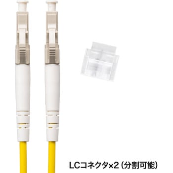 光ファイバケーブル_OM3_メガネ型 サンワサプライ