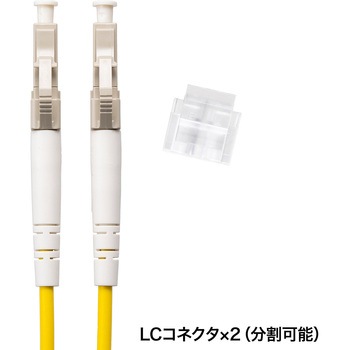 光ファイバケーブル_OM3_メガネ型 サンワサプライ