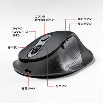 ブルーLEDマウス_Bluetooth 5.0/ワイヤレス_静音エルゴノミクス サンワサプライ