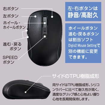 BT5静音5ボタンBlueLEDマウス ナカバヤシ
