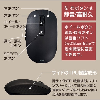 無線静音5ボタンBlueLEDマウス ナカバヤシ