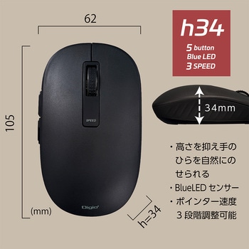 無線静音5ボタンBlueLEDマウス ナカバヤシ