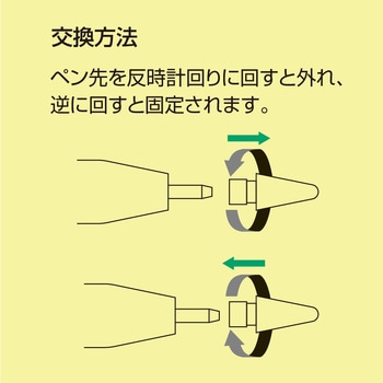 アップルペンシル交換用ペン先 ナカバヤシ