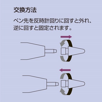 アップルペンシル交換用ペン先 ソフトタッチ ナカバヤシ