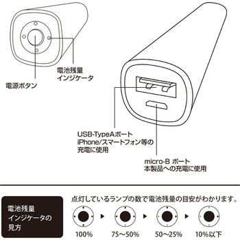 モバイルバッテリー/2600mAh ナカバヤシ