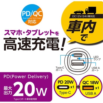 20WPDTypeC1P+A1Pカーチャージャー - ナカバヤシ