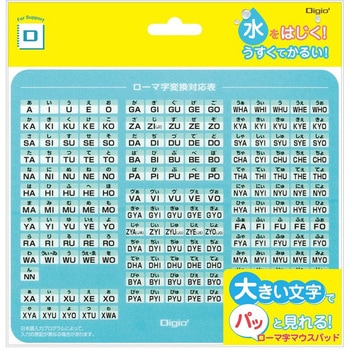 ローマ字マウスパッド ナカバヤシ