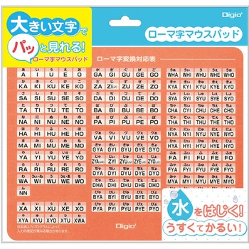ローマ字マウスパッド ナカバヤシ