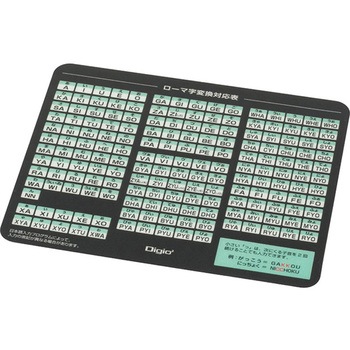 ローマ字マウスパッドmini ナカバヤシ