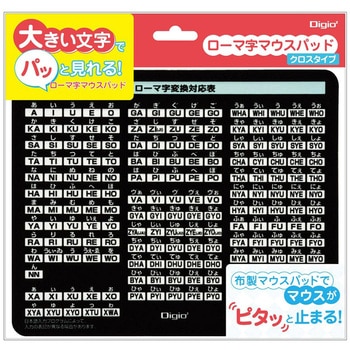 ローマ字マウスパッド クロスタイプ ナカバヤシ