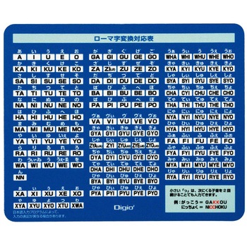 ローマ字マウスパッド クロスタイプ ナカバヤシ