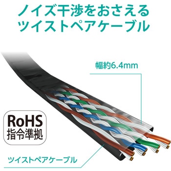 LANケーブル CAT6A準拠 爪折れ防止 フラット エレコム