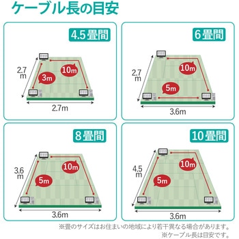 LANケーブル CAT6A準拠 爪折れ防止 フラット エレコム