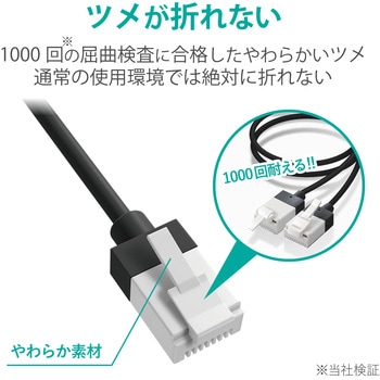 LANケーブル CAT6A スーパースリム 爪折れ防止 エレコム