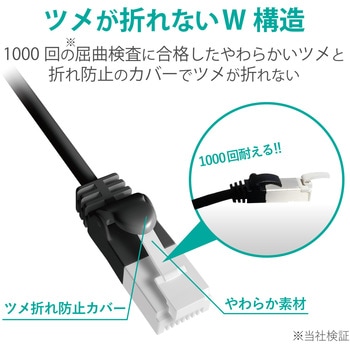 LANケーブル CAT6A準拠 爪折れ防止 エレコム