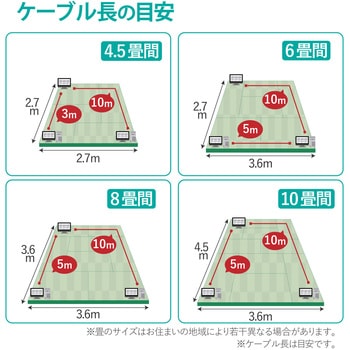 LANケーブル CAT6A準拠 爪折れ防止 エレコム