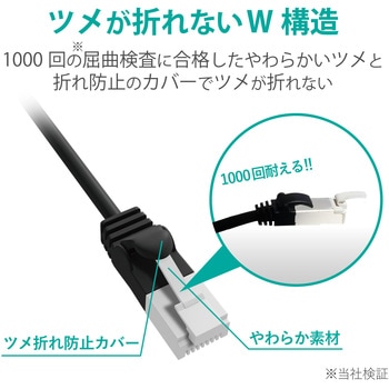 やわらかLANケーブル CAT6A 爪折れ防止 エレコム