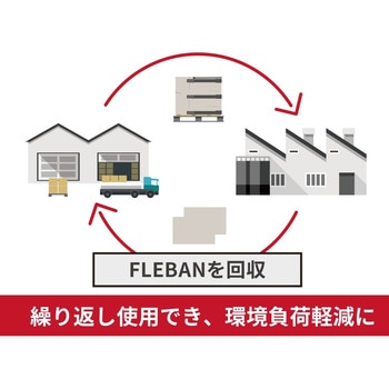 FLEBAN(フレバン) - 小泉製麻