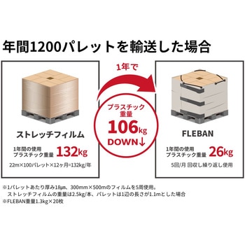 FLEBAN(フレバン) - 小泉製麻