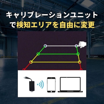 フォークリフト 人検知AIカメラシステム DetectionAI(カメラ・モニター無しセット) - TCI