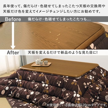 こたつ天板のみ 80 × 80 cm 天板単品 取替え天板 交換用 UV塗装 萩原
