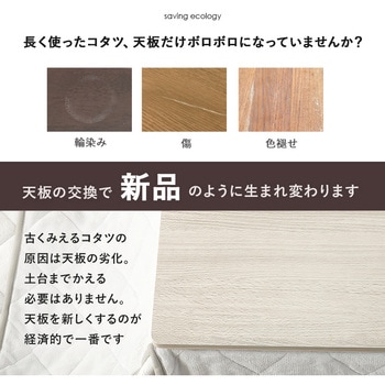 コタツ★天板のみ　リバーシブル 105㎝×75㎝ こたつ天板 単品 [105×75] | おしゃれな家具・インテリア通販