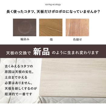 こたつ天板 のみ 長方形 80 × 80 cm[リバーシブル天板] 萩原
