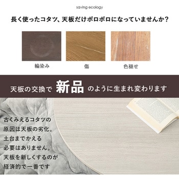 こたつ天板 のみ 円形 直径80 cm[リバーシブル天板] 萩原