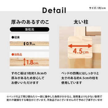 ベッド すのこベッド 【約3分で組立完了】 工具不要 & ネジ 無し シングル 宮棚付き コンセント付き 耐荷重 200kg 萩原