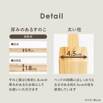 ベッド すのこベッド コンセント付き 敷き布団 OK 高さ調整 3段階 フレームのみ 天然木 萩原