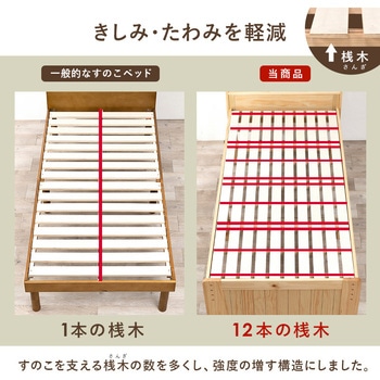 大容量 引き出し 付き シングルベッド すのこベッド 棚 宮棚付き コンセント付き 天然木 萩原