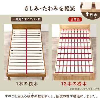 大容量 引き出し 付き セミダブルベッド すのこベッド 棚 宮棚付き コンセント付き 天然木 萩原