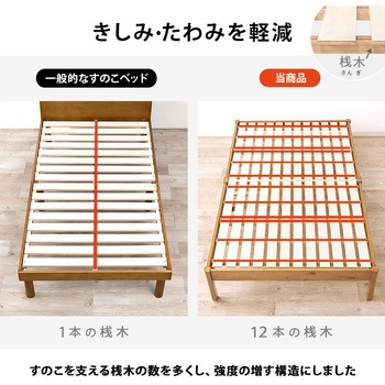 ベッド すのこベッド ヘッドレス フロアベッド 頑丈タイプ 【 約3分で組立完了 】 工具不要 & ネジ 無し セミダブル  耐荷重 350kg 萩原