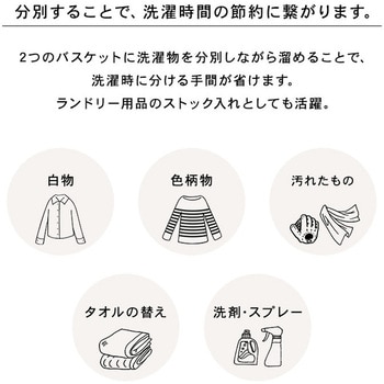 大容量 収納 ランドリーラック 洗濯かご 選べるカゴ数 2杯 / 4杯 ワゴンタイプ キャスター付き 萩原