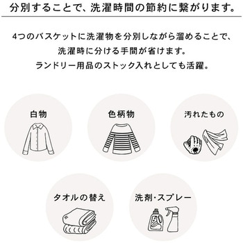 大容量 収納 ランドリーラック 洗濯かご 選べるカゴ数 2杯 / 4杯 ワゴンタイプ キャスター付き 萩原