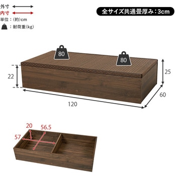 4サイズから選べる 収納付き ユニット畳 小上がり 畳 萩原