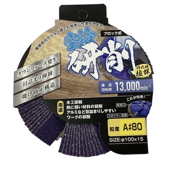 クールトップNEO ヤナセ(柳瀬)
