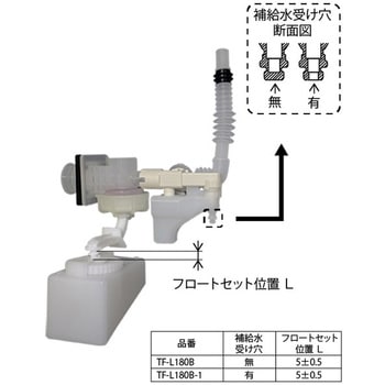 ボールタップ - INAX(LIXIL)