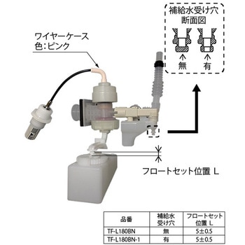 ボールタップ - INAX(LIXIL)