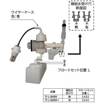 ボールタップ - INAX(LIXIL)