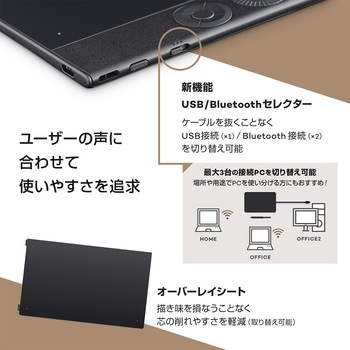 ペンタブレット Wacom Intuos Pro 2025 wacom(ワコム)