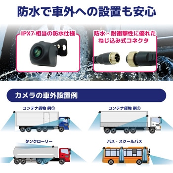 4方向監視AI検知機能 録画機能付モニターセット 12/24V車対応 10.36インチモニター 200万画素 4カメラセット ブロードウォッチ