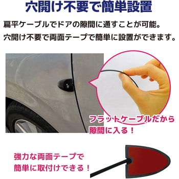 200万画素 5インチLCDサイドカメラセット 右用 黒 ブロードウォッチ